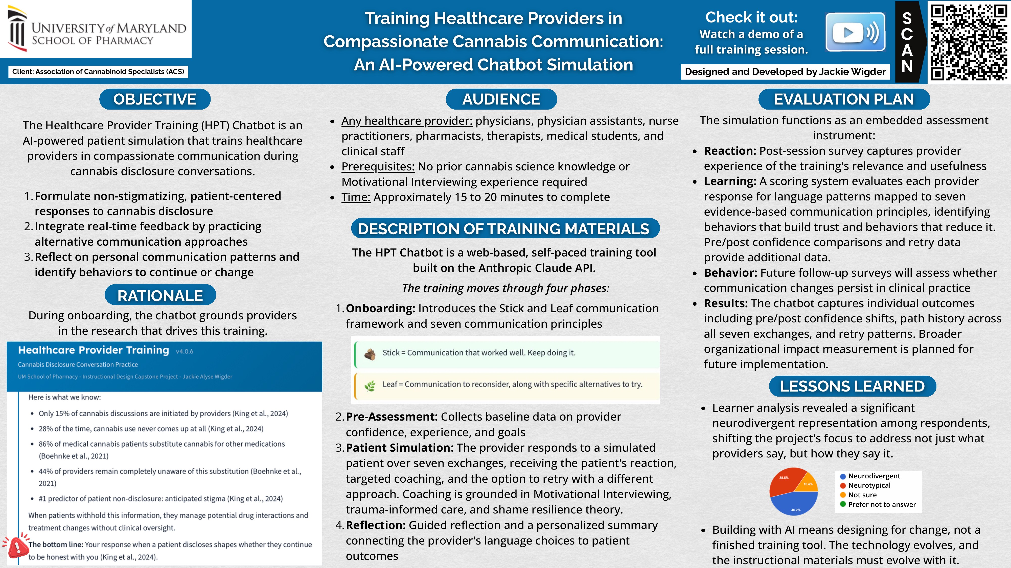 HPT Chatbot poster: overview, design rationale, evaluation plan, and references.